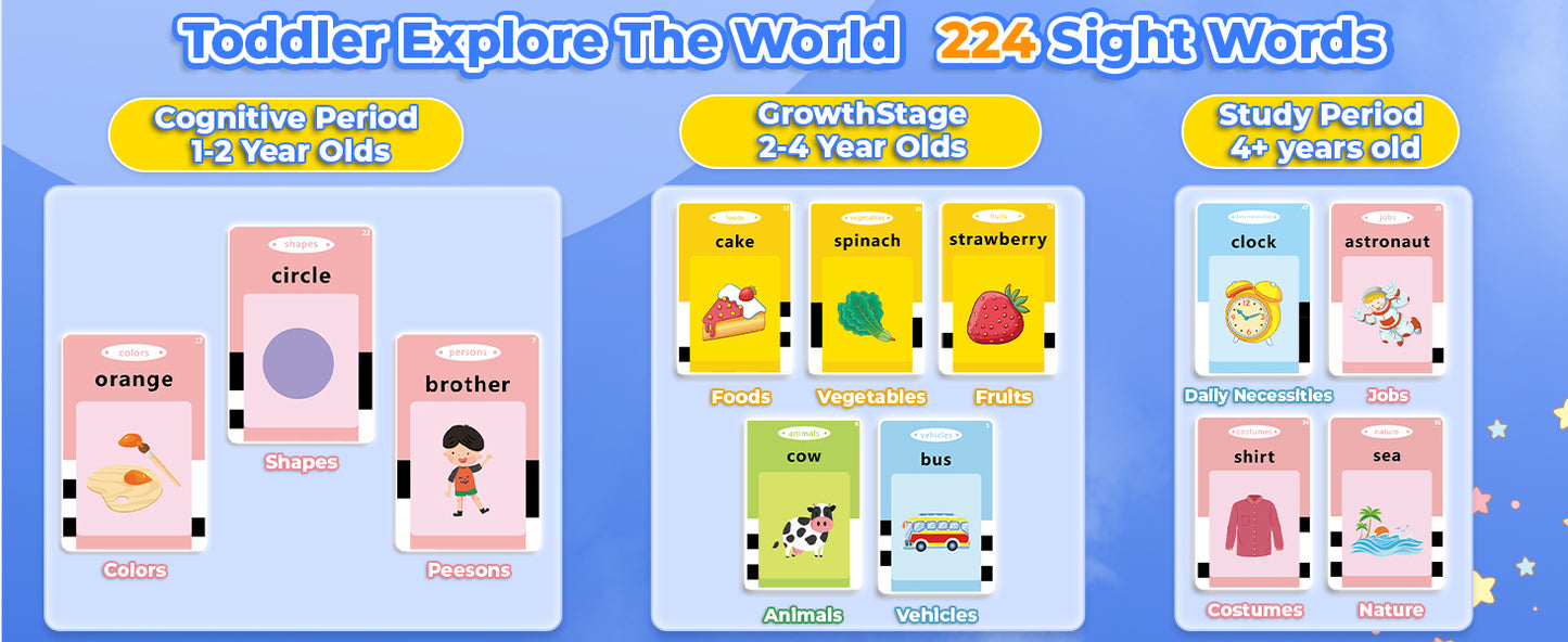 SUPER TOY 112 Talking Baby Double Sided Flash Cards Educational Toys for 1+ Years Old,Cognitive_Skills Early Learning Educational Electronic Interactive Montessori Toys, Birthday Gift